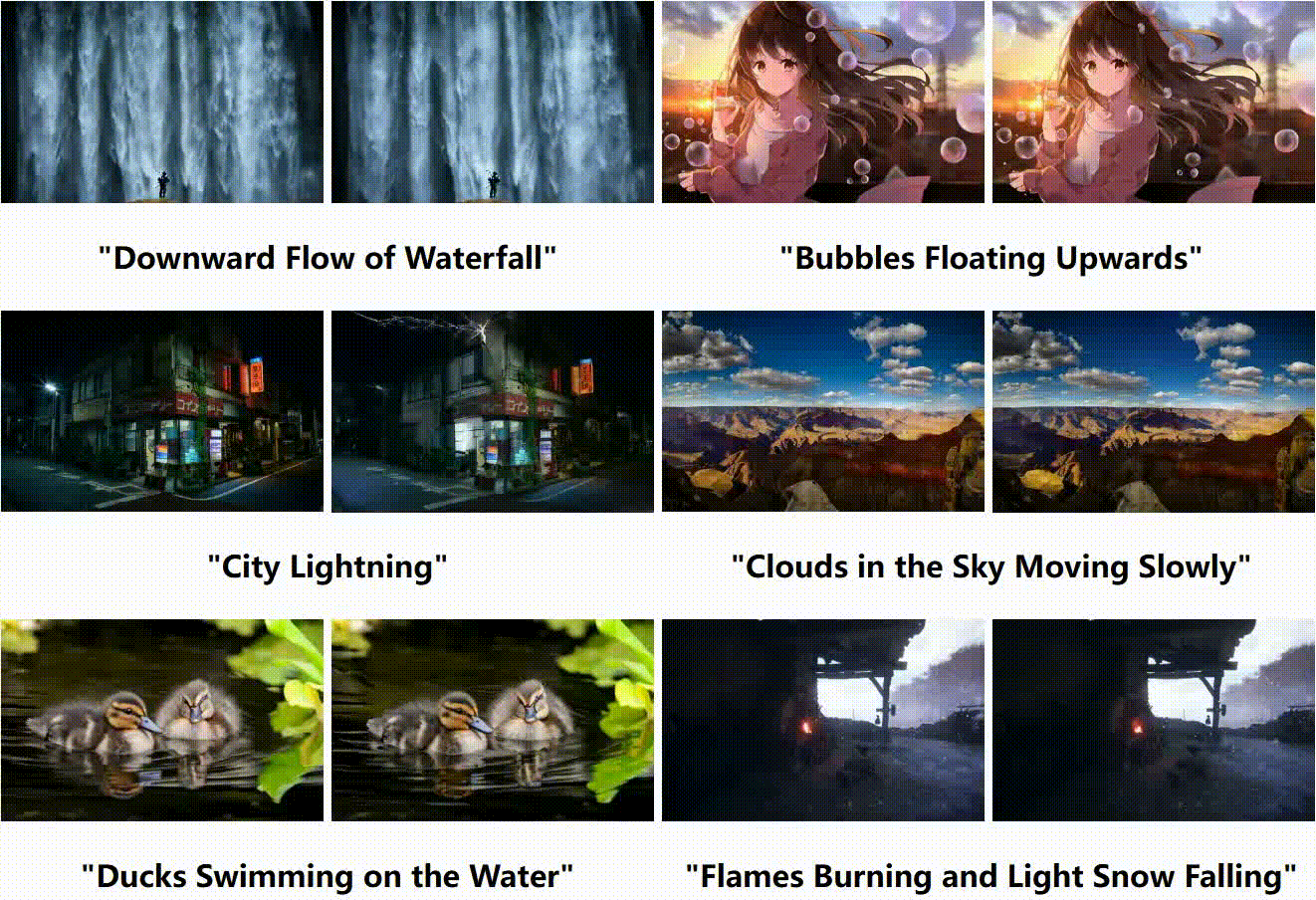 Consistent and Controllable Image Animation with Motion Diffusion Models